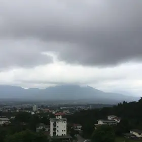 previsão do tempo em São Caetano do Sul