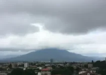 tempo em São Caetano do Sul