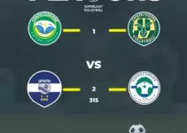 Prefeitura Municipal de Chapecó