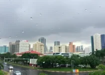 chuva em São Caetano do Sul