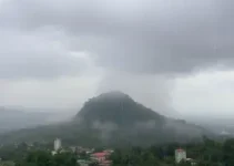 São Caetano do Sul