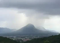 São Caetano do Sul