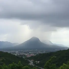 São Caetano do Sul