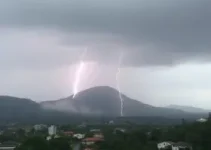 pancadas de chuva São Caetano do Sul