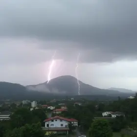 pancadas de chuva São Caetano do Sul