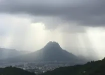 previsão do tempo São Caetano do Sul