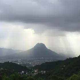 previsão do tempo São Caetano do Sul