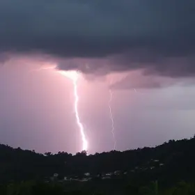 São Caetano do Sul