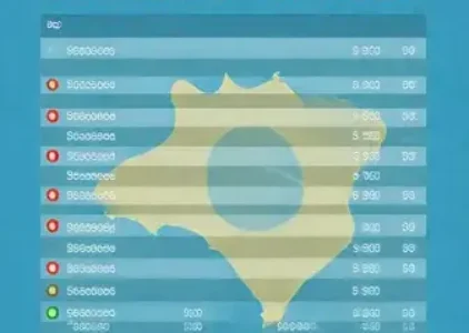Últimas noticias de São Caetano